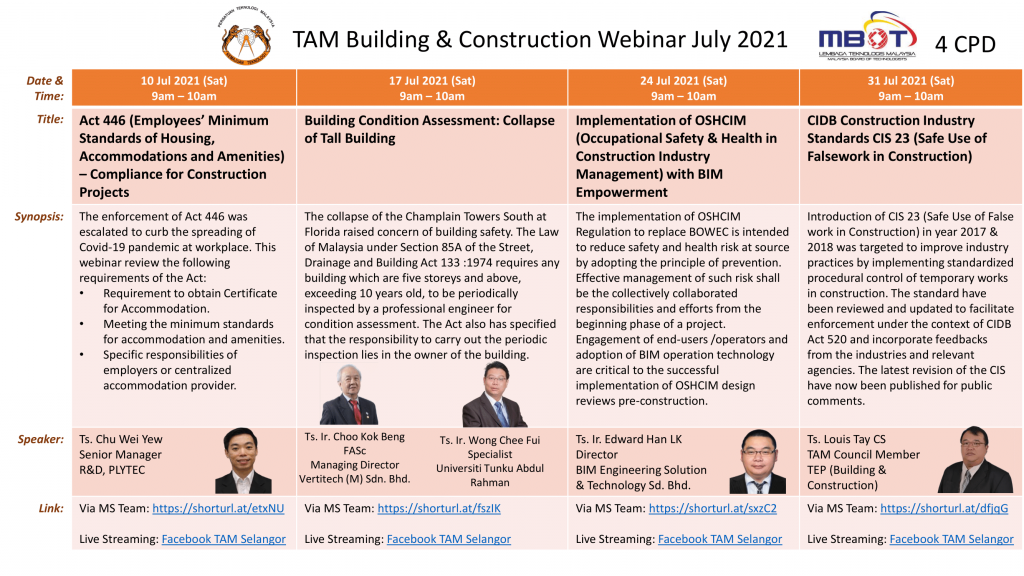 TAM Building and Construction Webinar 2021