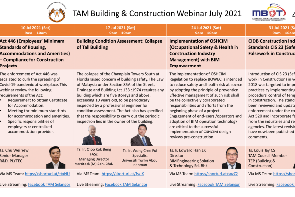 TAM Building and Construction Webinar 2021