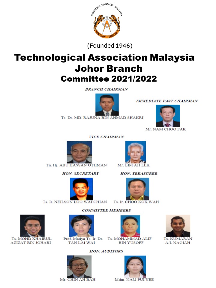 2021 TAM Johor Committee