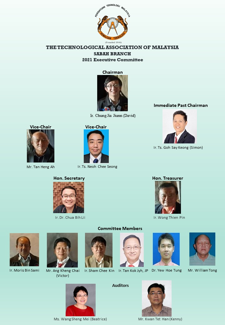 TAM Sabah Branch Committee 2021-2022