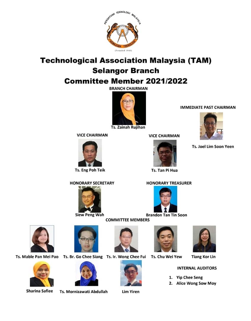 TAM Selangor 2021-2022 Committee